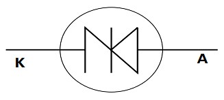 Littelfuse Kx0yU SIDACs